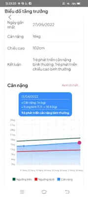 Sổ Bà Mẹ Và Trẻ Em android App screenshot 1